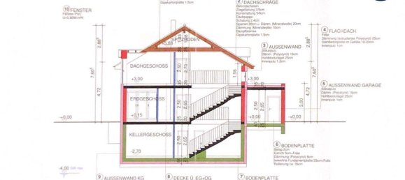 Terreno en Pottendorf, Austria No. 11604 15