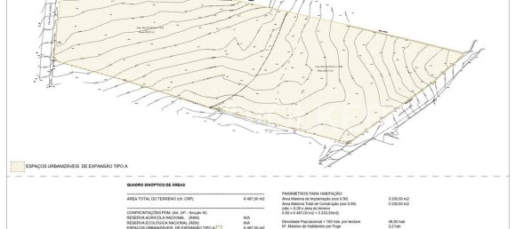  قطعة أرض في Almancil, Portugal رقم 146683 5