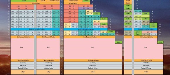 2 Schlafzimmer Eigentumswohnung in Pattaya, Thailand, Nr. 12007 12