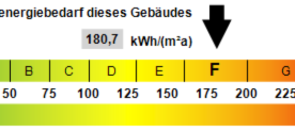 2 bedrooms Apartment in Bergstrase, Germany No. 287663 9