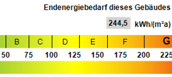 1 bedroom Apartment in Dithmarschen, Germany No. 276585 13