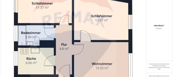 2 Schlafzimmer Wohnung in Neumünster, Germany, Nr. 224539 9