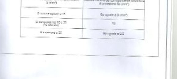 Вилла с 5 комнатами в Гарласко, Италия № 306705 42