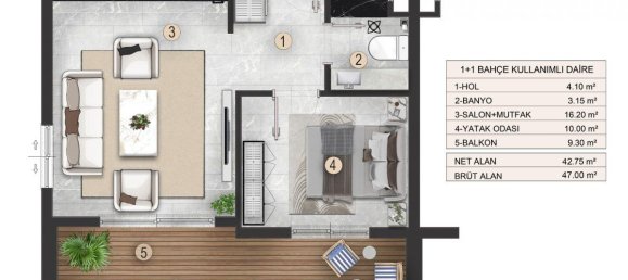 2-Zimmer Penthouse in Alanya, Turkey, Nr. 9779 20