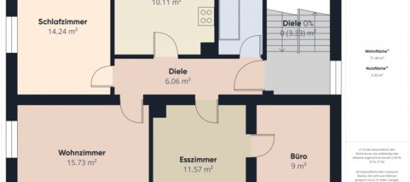 8-Zimmer Stadthaus in Nuremberg, Germany, Nr. 338738 31