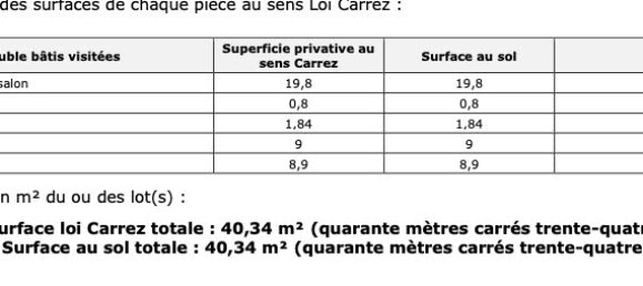 2 bedrooms Apartment in Aubervilliers, France No. 184848 14