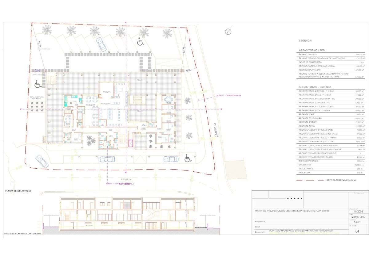 1350m² Land in Faro, Portugal No. 111136