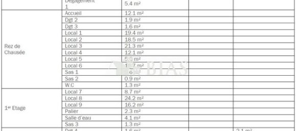  مكتب في Le Petit-Quevilly, France 285متر مربع رقم 353629 17