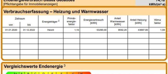 5غرفة منزل في Brandenburg, Germany رقم 41046 16