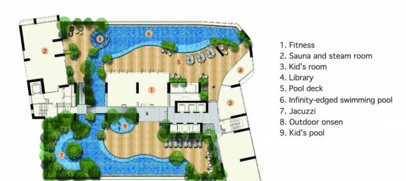 4 bedrooms Condo in Bangkok, Thailand No. 2247 20