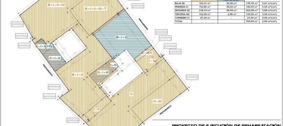 Gebäude in Granada, Spain 763m², Nr. 140580 12
