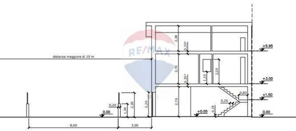 233m² Land in Portopalo di Capo Passero, Italy No. 57039 9