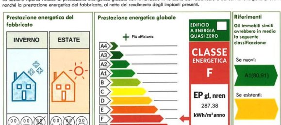 10-salle Villa à Varese, Italy No. 104712 18