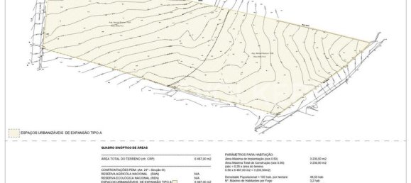 Terreno em Almancil, Portugal 6467 m² N.º 146658 14