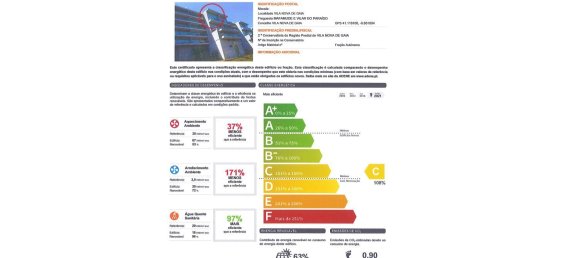 1 Schlafzimmer Penthouse in Vila Nova de Gaia, Portugal, Nr. 81068 23