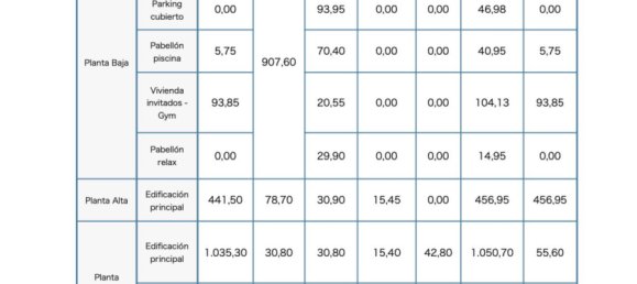 8 غرف نوم منزل في Marbella, Spain رقم 135016 12