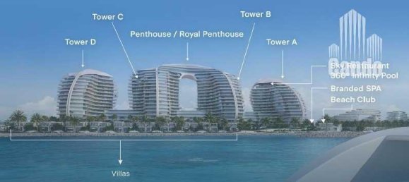 2 Schlafzimmer Wohnung in Al Marjan Island, UAE, Nr. 96780 46