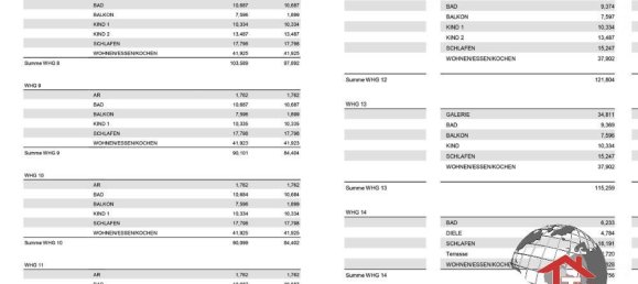 1 bedroom Apartment in Ansbach, Germany No. 169991 3