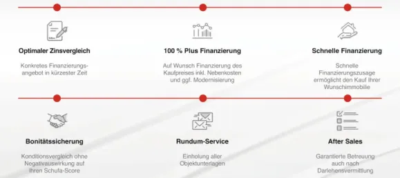 5غرفة منزل في Oldenburg, Germany رقم 144037 25