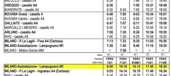 1 bedroom Villa in Biandrate, Italy No. 379619 21