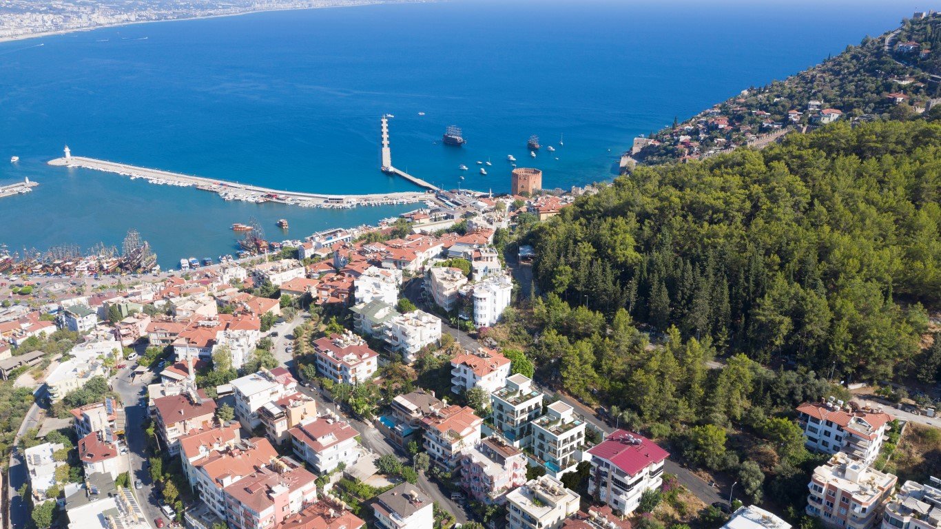 Villa 1+1 in Alanya, Turkey No. 17781