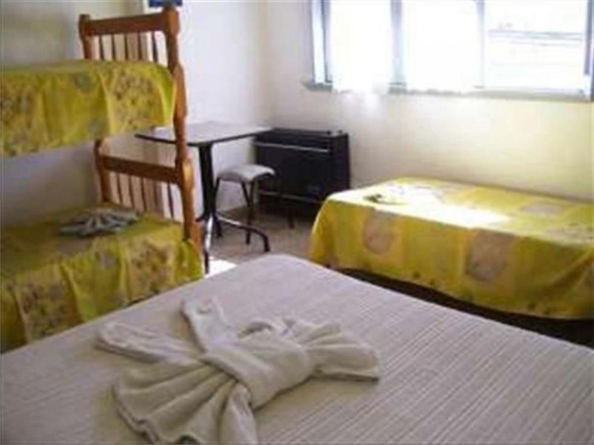 572m² Hotel in Mar del Plata, Argentina No. 105640