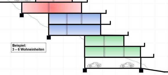 Terrain à Murzzuschlag, Austria 2029m² No. 79134 4