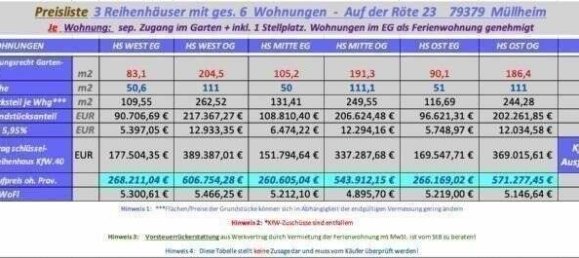 Terreno em Breisgau-Hochschwarzwald, Germany N.º 27143 5