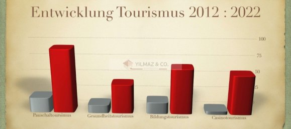 2-salle Appartement à Ammochostos, Cyprus No. 23736 24