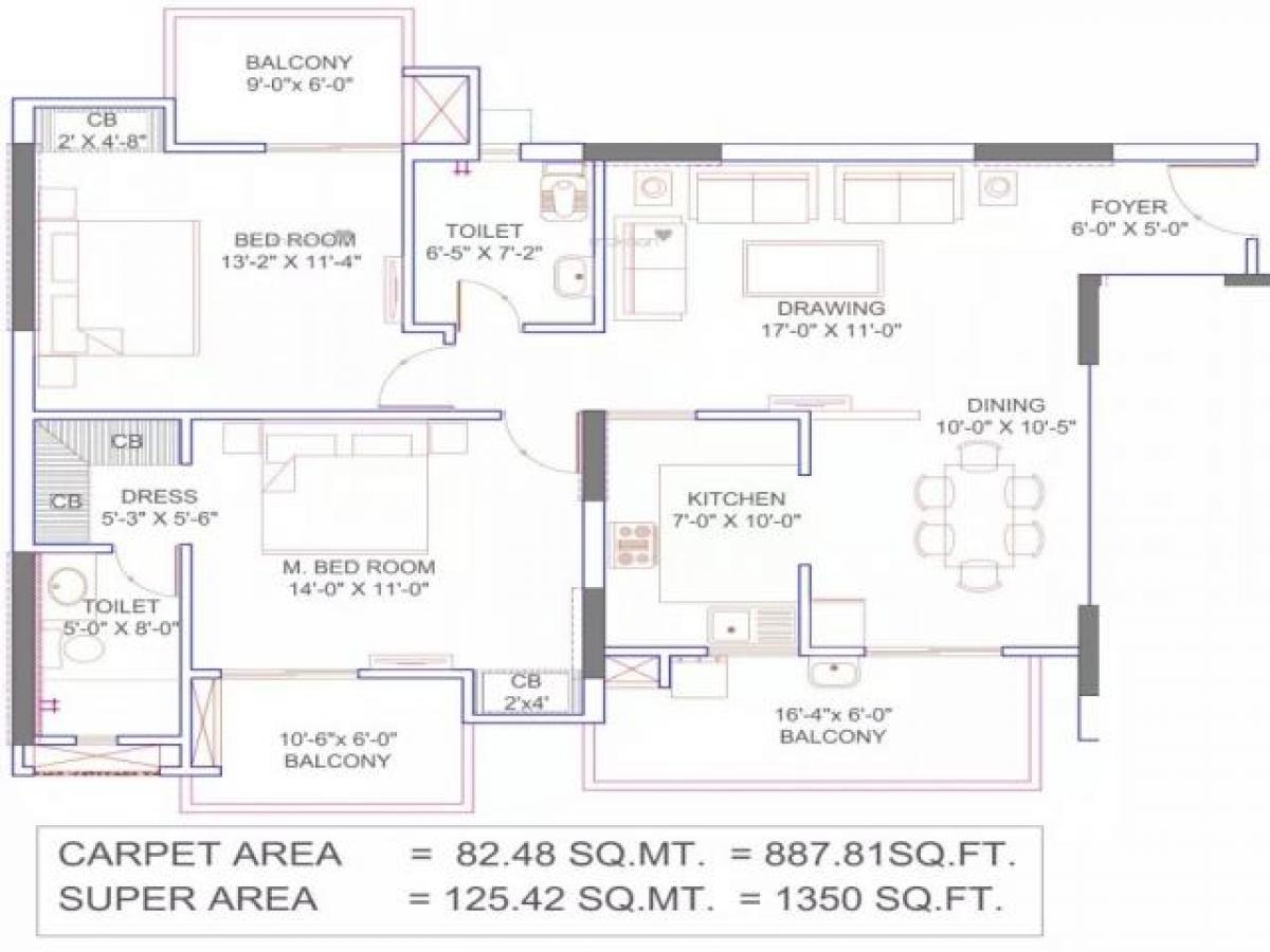 2 bedrooms House in Lucknow, India No. 3197