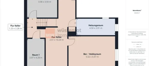 5 غرف نوم منزل في Schleswig-Holstein, Germany رقم 107213 21