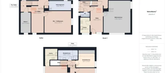 5 غرف نوم منزل في Schleswig-Holstein, Germany رقم 107213 22