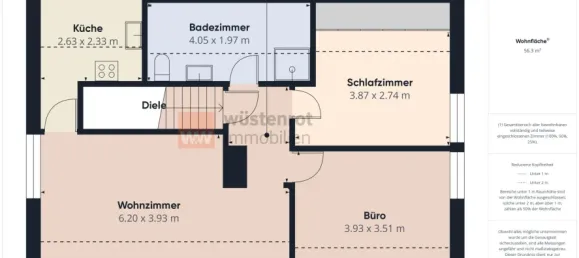 5 غرف نوم منزل في Schleswig-Holstein, Germany رقم 107213 20