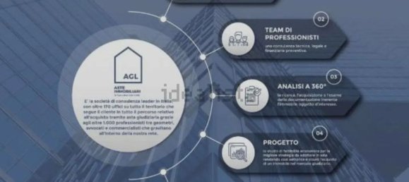 5غرفة شقة في Vasto, Italy رقم 274117 17