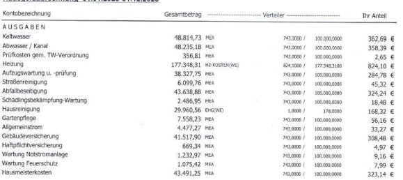 2 Schlafzimmer Wohnung in Duisburg, Germany, Nr. 278600 9