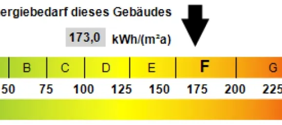 Casa T2 em Greiz, Germany N.º 222050 8