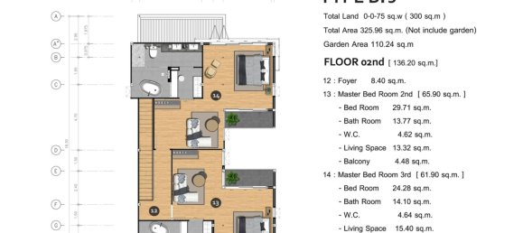 3 bedrooms Villa in Chalong, Thailand No. 6062 6