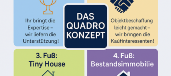 Дом с 1 спальней в Cuxhaven, Германия № 134695 24