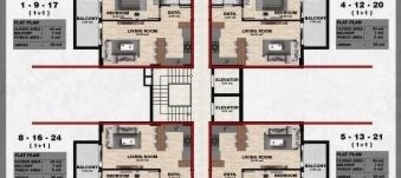 2 rooms Apartment in Oba, Turkey No. 23102 22