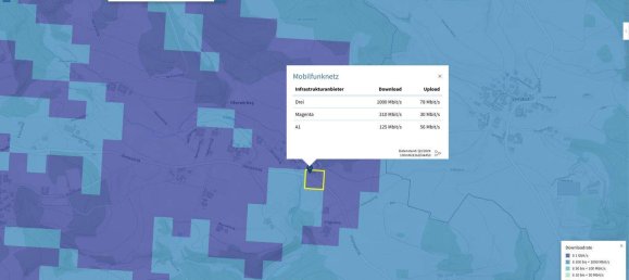 3 rooms Bungalow in Altenberg bei Linz, Austria No. 179895 32