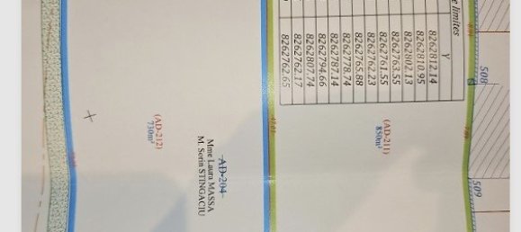  قطعة أرض في Cosnes-et-Romain, France رقم 54121 2