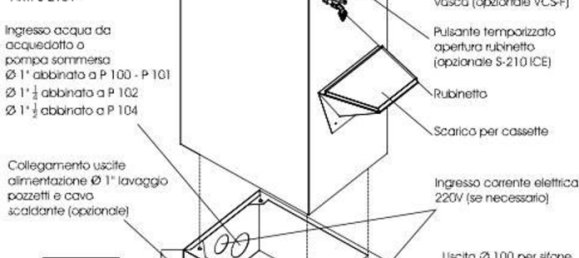 7500m² Commercial property in Toirano, Italy No. 330008 21