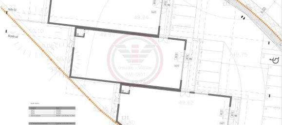 786m² Land in Faro, Portugal No. 115509 2