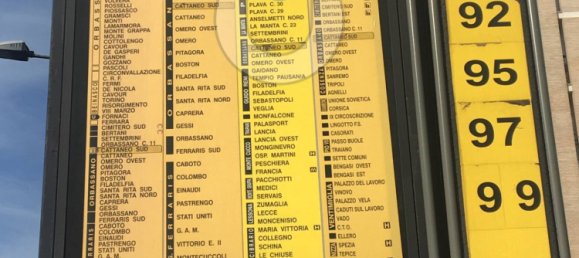 8-Zimmer Büro in Turin, Italy, Nr. 140579 19