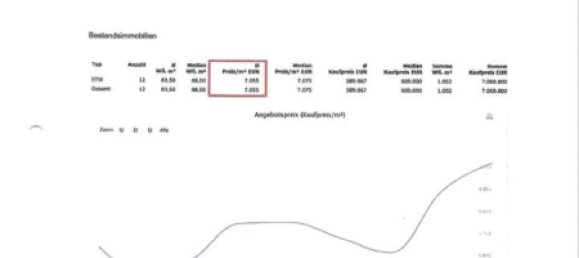 Apartamento T1 em Munich, Germany N.º 281584 15