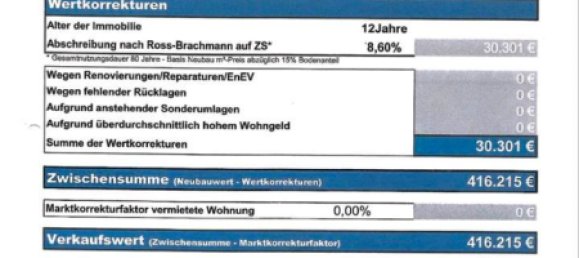 Apartamento T1 em Munich, Germany N.º 281584 14