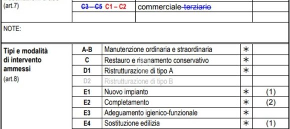 1790m² Land in Cafasse, Italy No. 322502 4