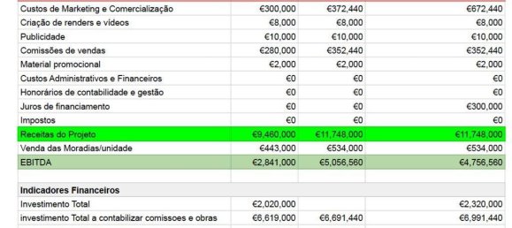 7900m² Land in Matosinhos, Portugal No. 103368 2
