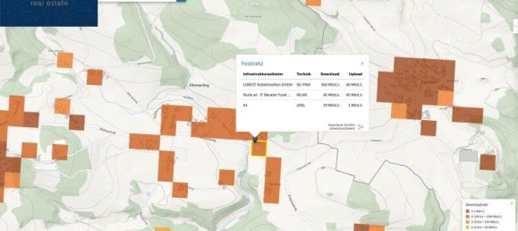 3 rooms Bungalow in Altenberg bei Linz, Austria No. 221416 31