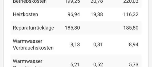 4 rooms Apartment in Innsbruck-Stadt, Austria No. 38455 8